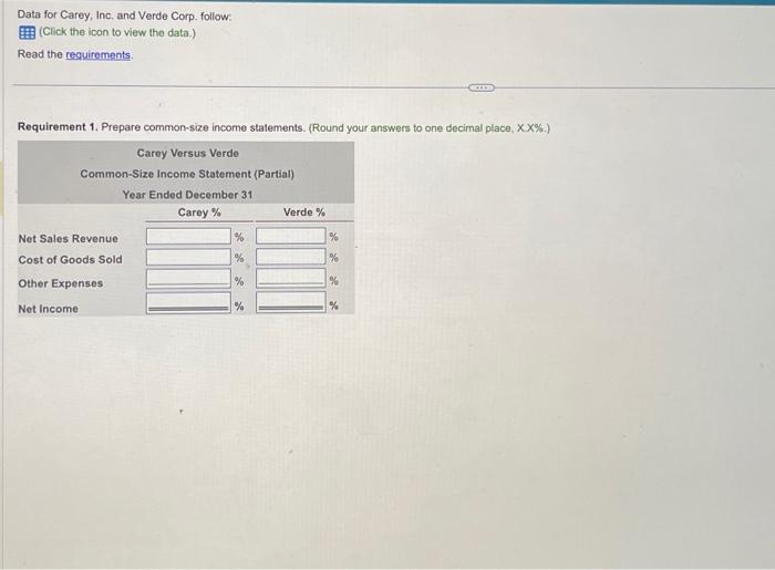  use the second data table Data for Carey, Inc, and Verde