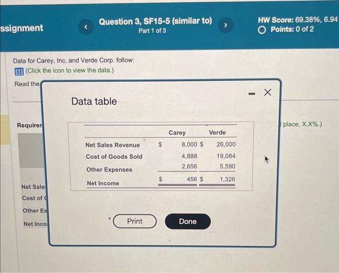 place, XX\%.) Requirements 1. Prepare common-size income statements. 2. Which company earns
