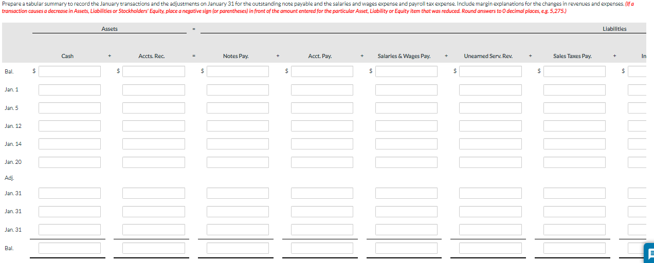 partial balance sheet!!!!!!!!!!!!!!!!!!!!!!!!!!!!!!!!! On January 1, 2022, Crane Company's accounting records contained