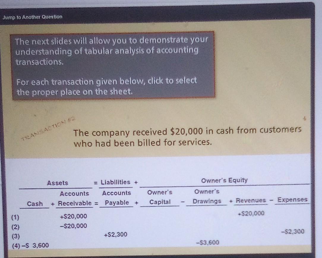 The next slides will allow you to demonstrate your understanding of
