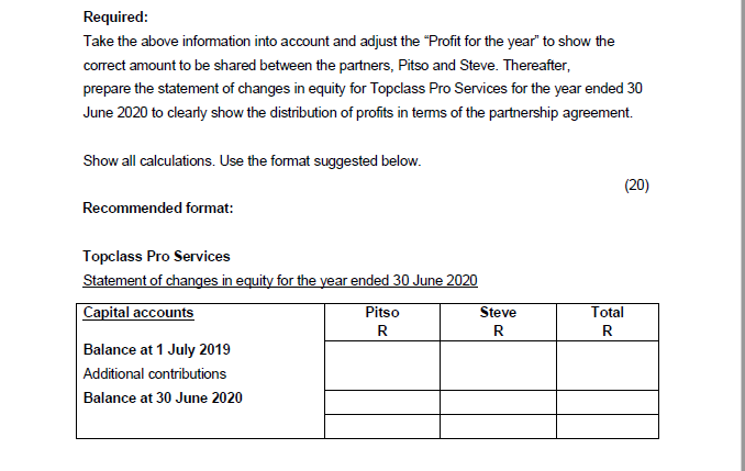 activities of the partnership for the year ended 30 June 2020. Pitso