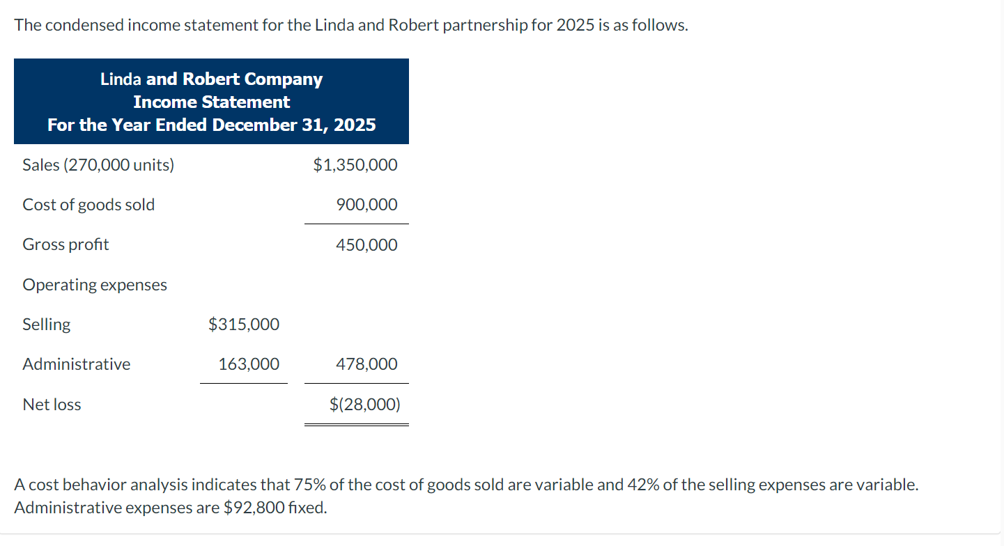 marketing major in college. He believes that sales volume can be increased