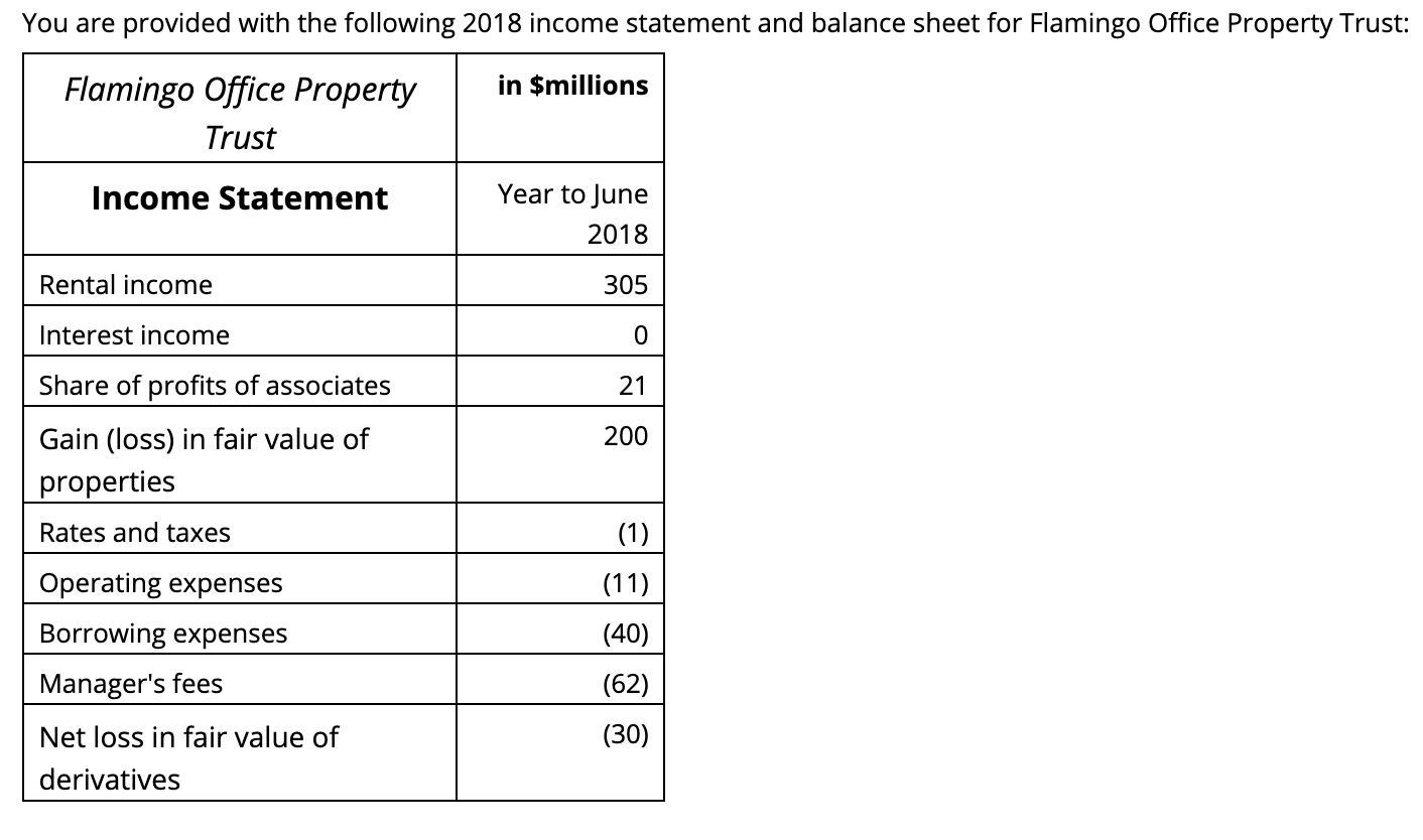 I understand its a big question but please help asap. It