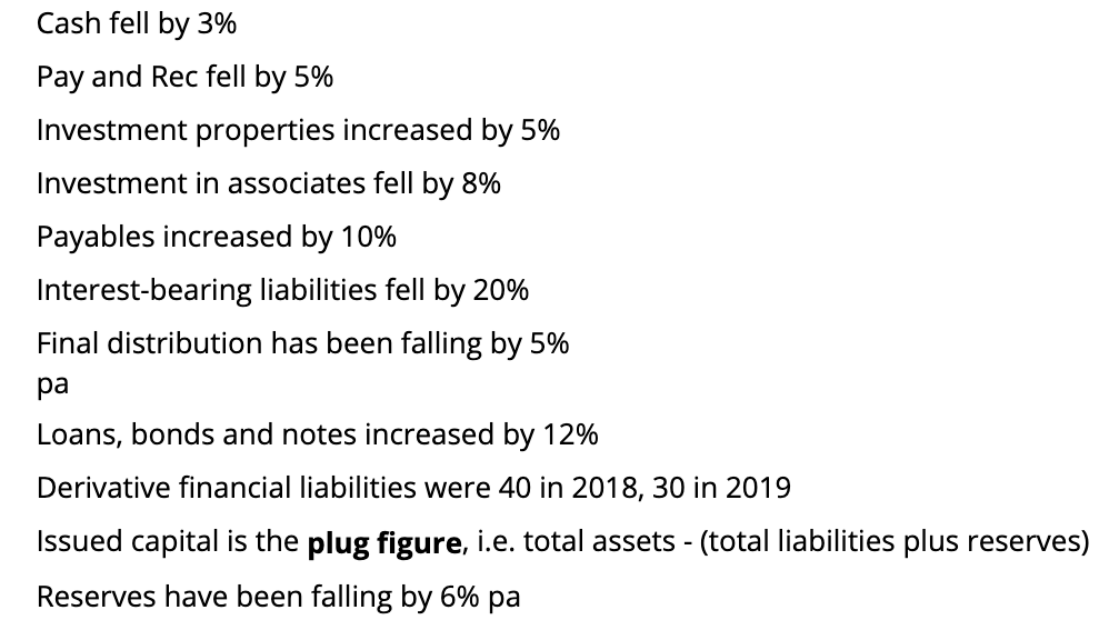 Would appreciate a lot You are provided with the following 2018 income
