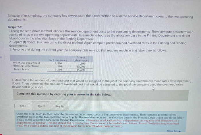 is really an odd situation." said Jim Carter, general manager of Highland