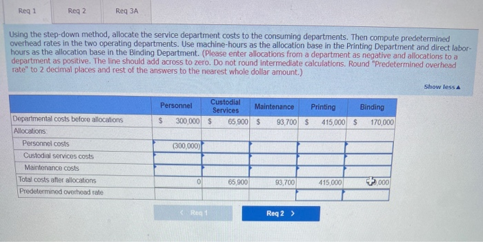 Publishing Company. "We get most of the jobs we bid on that
