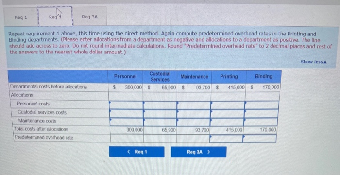 require a lot of press time in the Printing Department, yet profits