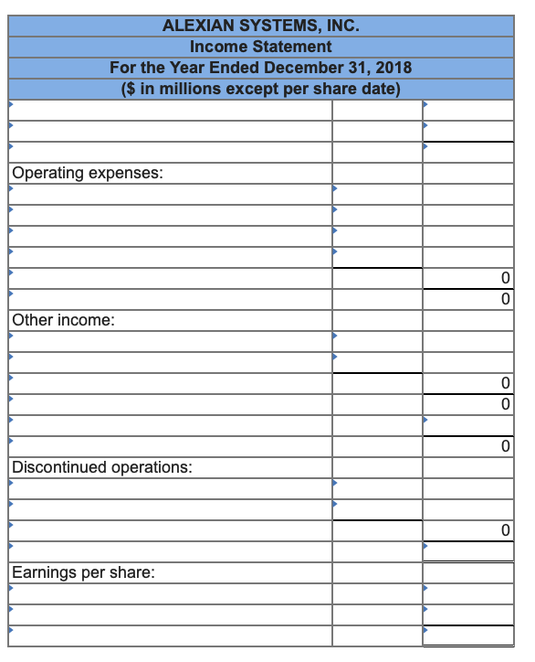 [LO4-1, 4-3,4-4,4-5] The preliminary 2018 income statement of Alexian Systems, Inc., is