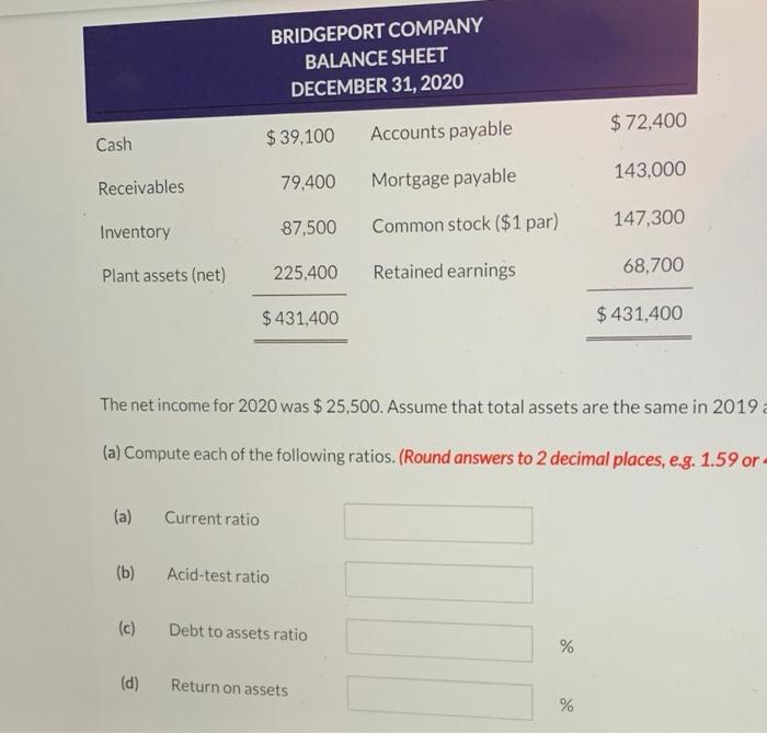  BRIDGEPORT COMPANY BALANCE SHEET DECEMBER 31, 2020 $ 72,400 Cash $
