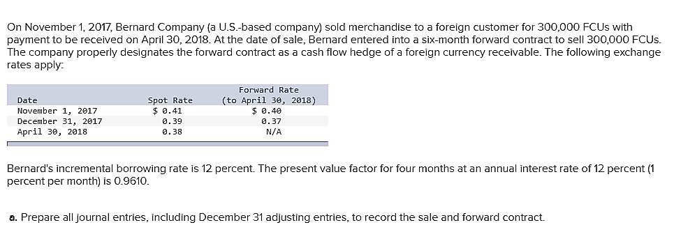  I need help only with few journal entires: 1. Record entry