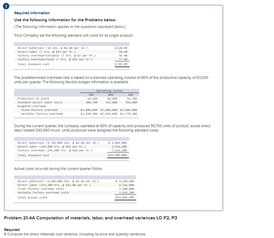 Please help correct all fields in red that you can see.