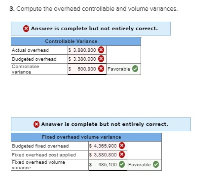 The following Information applies to the questions displayed below Trico Company set