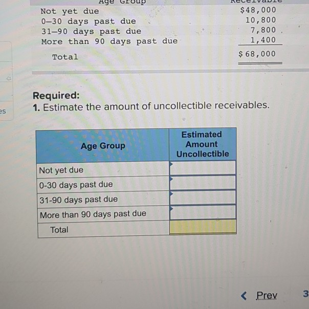aging method (LO5-5) Mercy Hospital has the following balances on December 31,