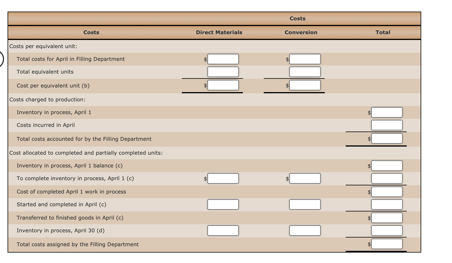 follows: not require an entry, leave it blank. If an amount box