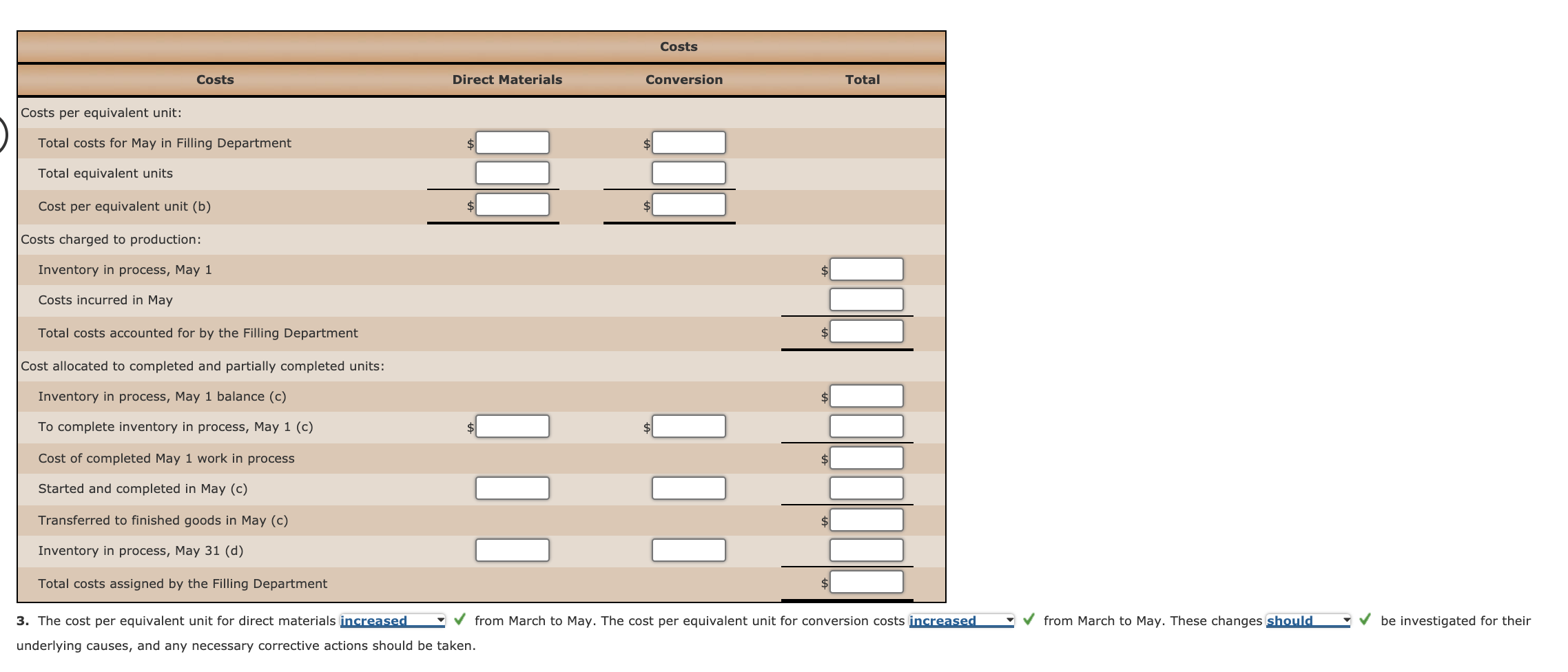 If an amount box does not require an entry, leave it blank.