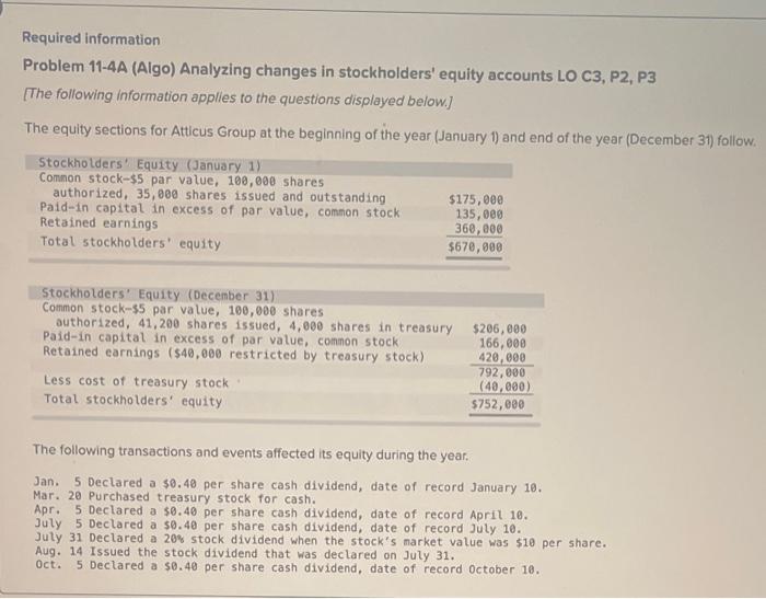 please help Required information Problem 11-4A (Algo) Analyzing changes in stockholders' equity