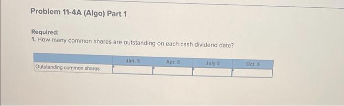 accounts LO C3, P2, P3 The following information applies to the questions