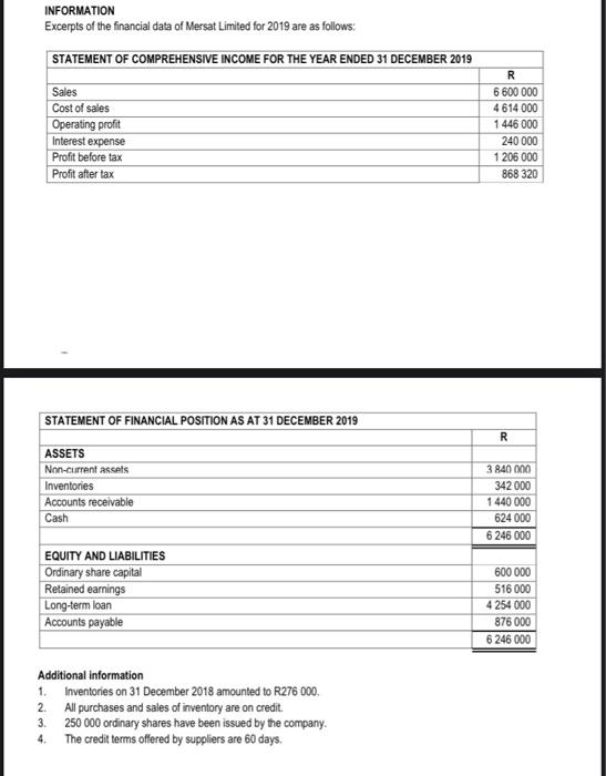 INFORMATION The information given below was extracted from the books of Siyakha