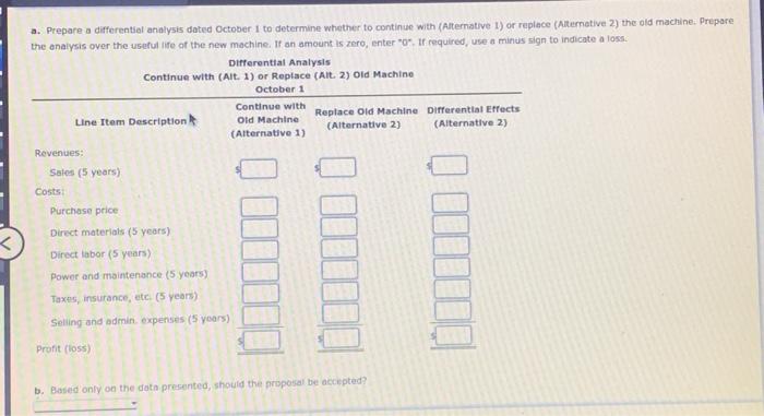 Machine Replacement Rudgeway Digital Components Company assembies circuit boards by using a