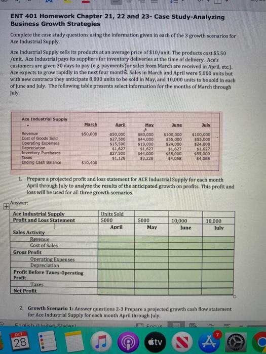  ENT 401 Homework Chapter 21, 22 and 23- Case Study-Analyzing Business