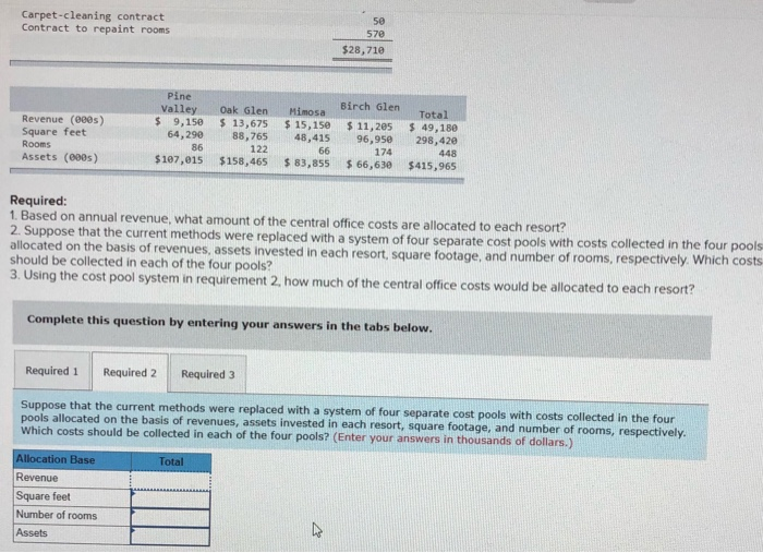 i need help with requirement 2 Carpet-cleaning contract Contract to repaint