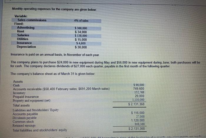 Bahrain Company, a distributor of earrings to various retail outlets located in