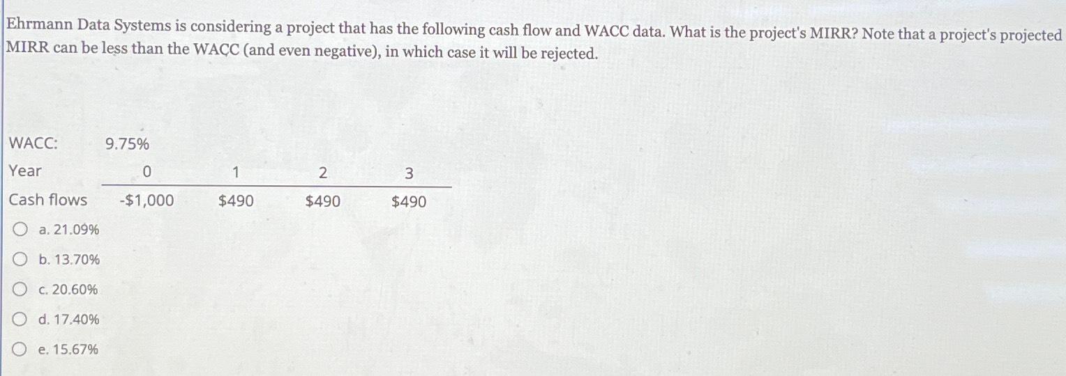  Ehrmann Data Systems is considering a project that has the following