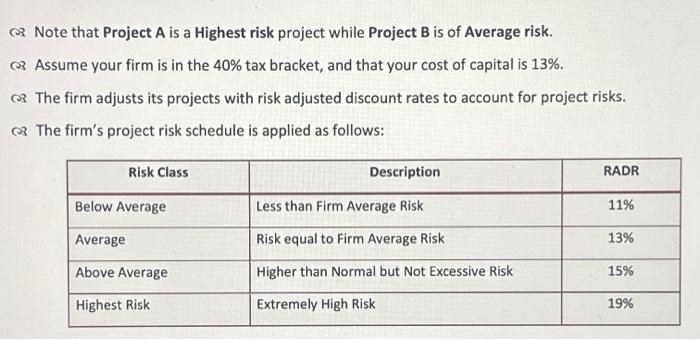 formulas without using excel. thanks!! David's I ractor Supplies, Inc. For the