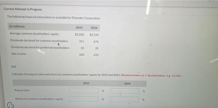  Current Attempt in Progress The following financial information is avallable for