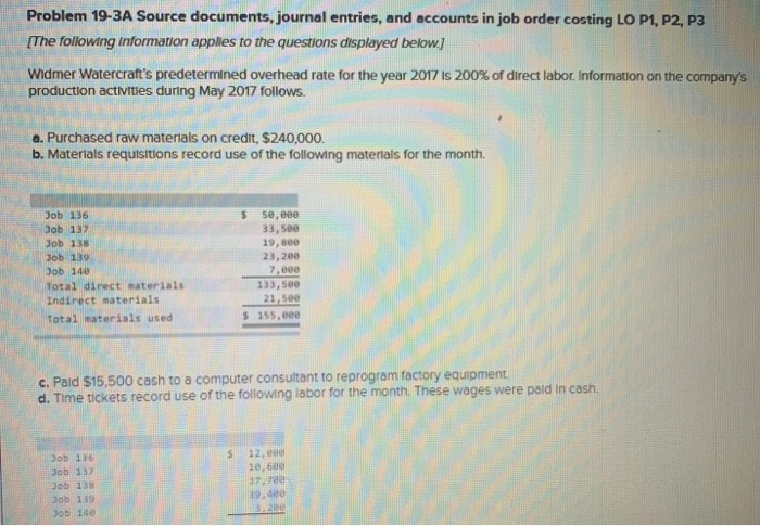  all these parts are connected Problem 19-3A Source documents, journal entries,
