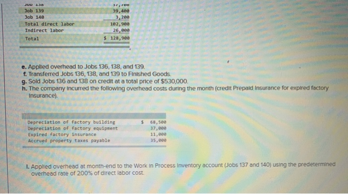 and accounts in job order costing LO P1, P2, P3 The following