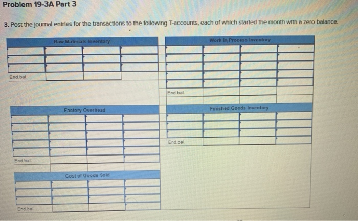 company's production activities during May 2017 follows. a. Purchased raw materials on