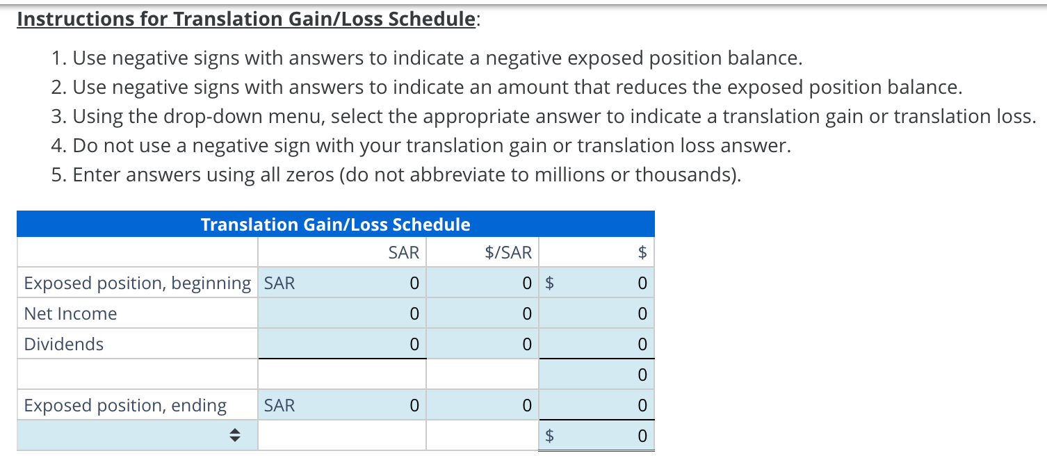 Enter answers using all zeros (do not abbreviate answers to millions or
