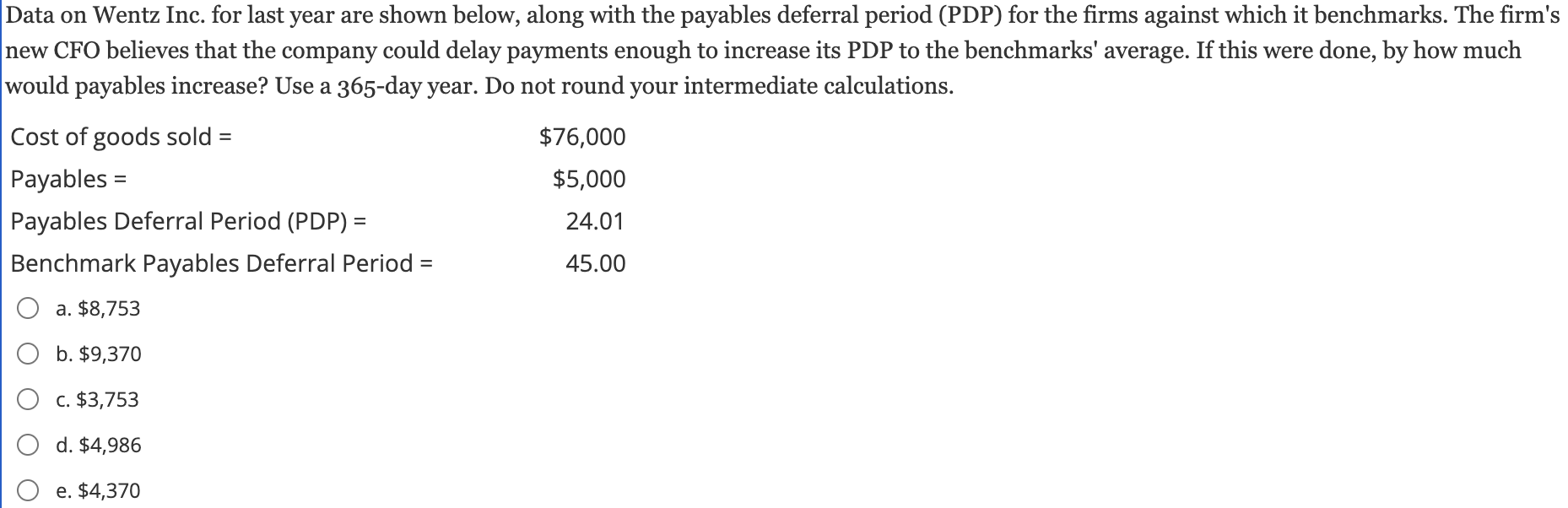  Data on Wentz Inc. for last year are shown below, along