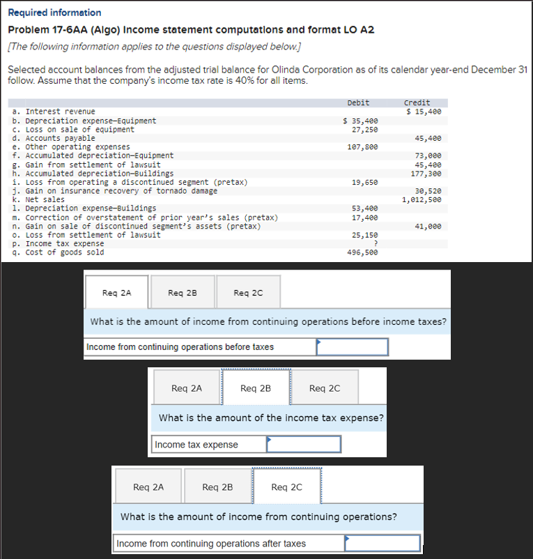  Required information Problem 17-6AA (Algo) Income statement computations and format LO