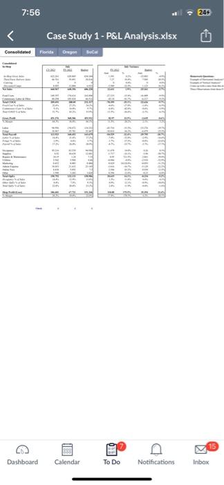  take notes on this case study and answer the homework questions