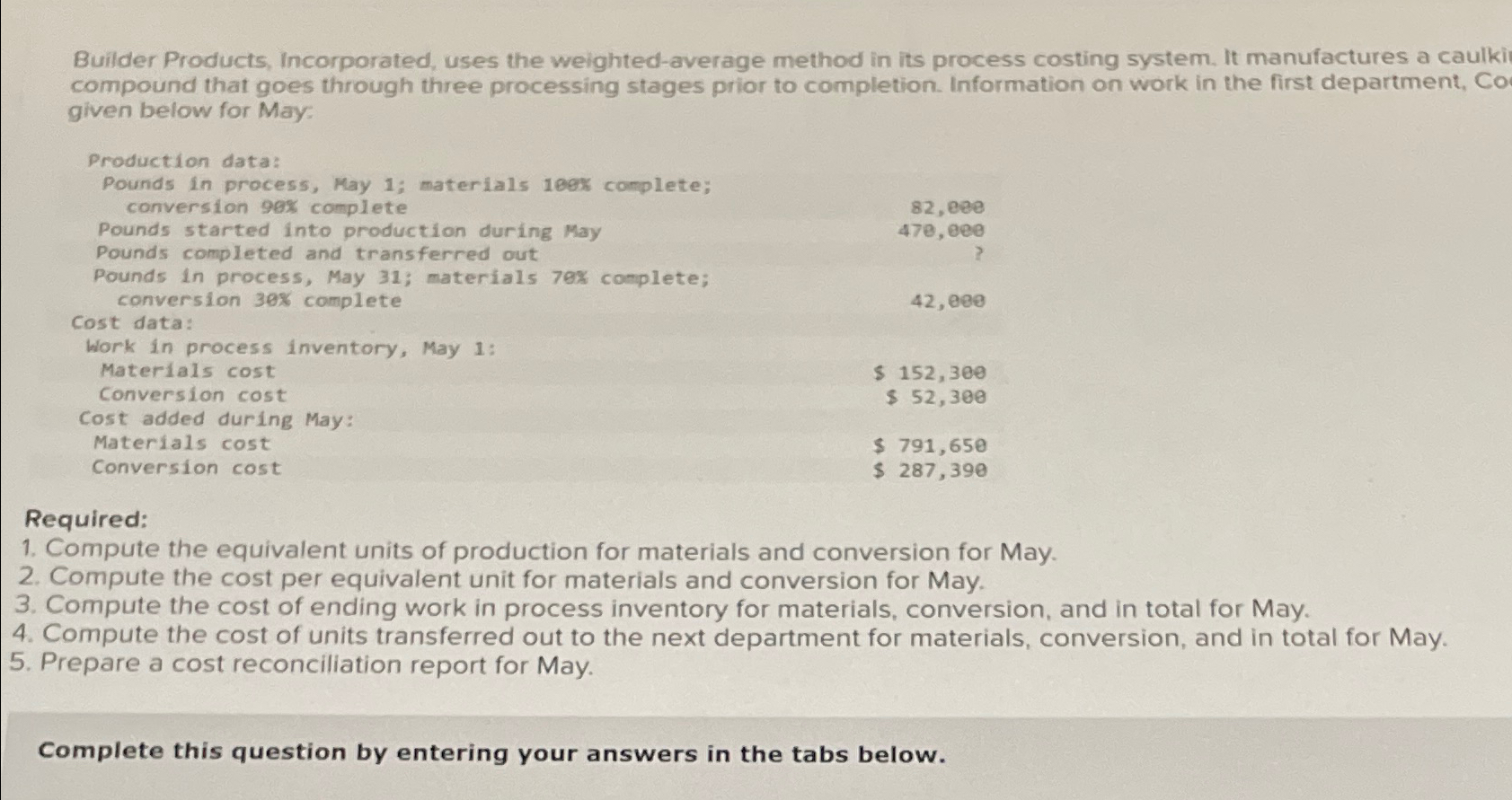  Builder Products, Incorporated, uses the weighted-average method in its process costing