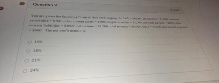 13% 15% 17% 19% - 5600 . The net profit marsin is: