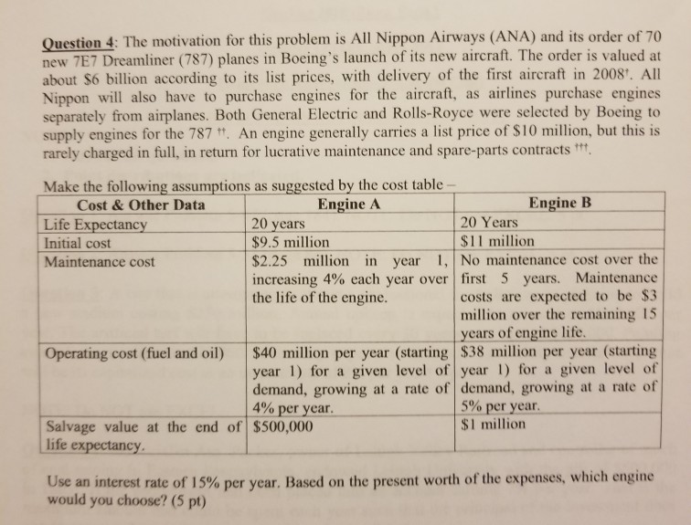 Question 4: The motivation for this problem is All Nippon Airways