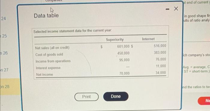 please complete ALL requirements Data table in good shape fir ults of