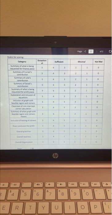 and Julle. They come to you explaining that they want to start