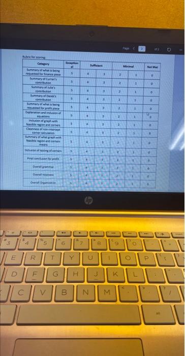 two parts of their business plan. The first is the finance piece.