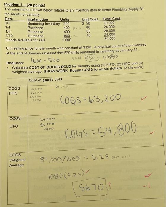 Weighted average? Gross Profit? Inventory Turnover? 65 Problem 1- (20 points) The