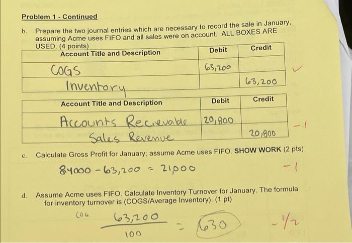 information shown below relates to an inventory item at Acme Plumbing Supply