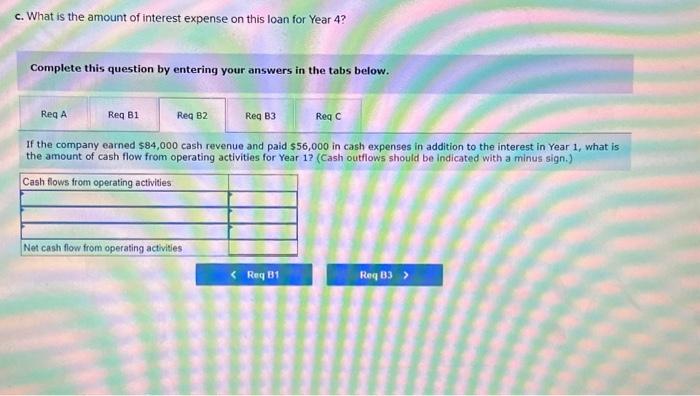 January 1, Year 1 , issue of the note payable. (2) December