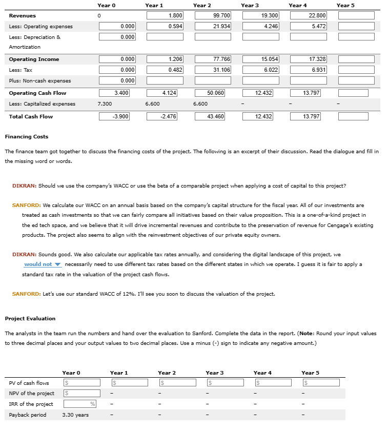 this twice and not provided me with the full answer, so please