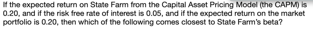 If the expected return on State Farm from the Capital Asset