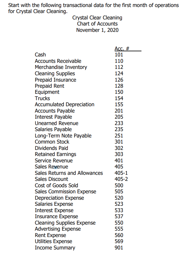 Please Make General Journal W/adjusting and closing entries Start with the following