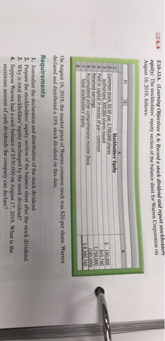  LO 4,6 E10-33A. (Learning Objectives 4, 6: Record a stock dividend