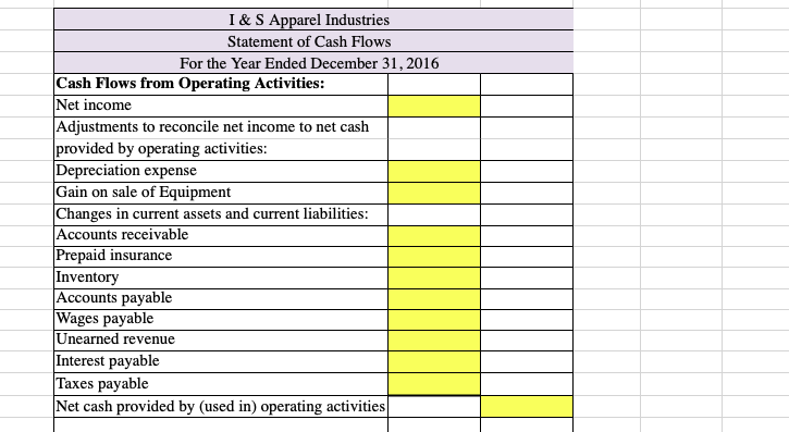 from the Balance Sheet (found by clicking the Balance Sheet tab at